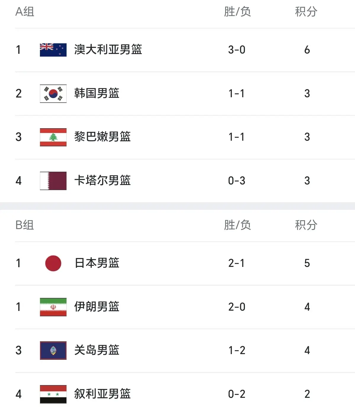 https, 对阵菲律宾